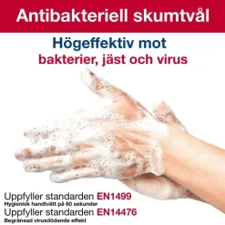 Skumtvål Tork S4 Antimikrobiel 1L