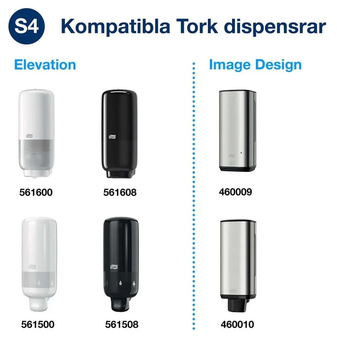 Skumtvål Tork S4 Luxury Parfymerad 1L