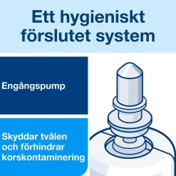 Skumtvål Tork S4 Luxury Parfymerad 1L