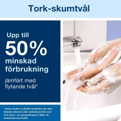 Skumtvål Tork S4 Med Mild Doft 1L