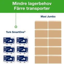 Toalettpapper Tork T8 SmartOne Advanced 2-lg Vit 207m