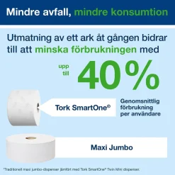 Toalettpapper Tork T8 SmartOne Advanced 2-lg Vit 207m