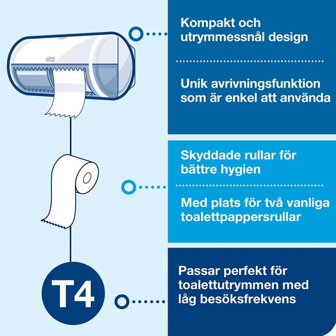 Toalettpapper Tork T4 Universal 2-lg 45m