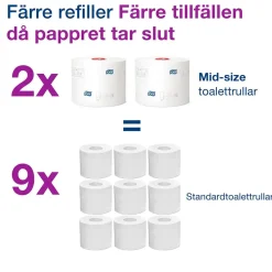 Toalettpapper Tork T6 Universal 1-lg Vit 135m