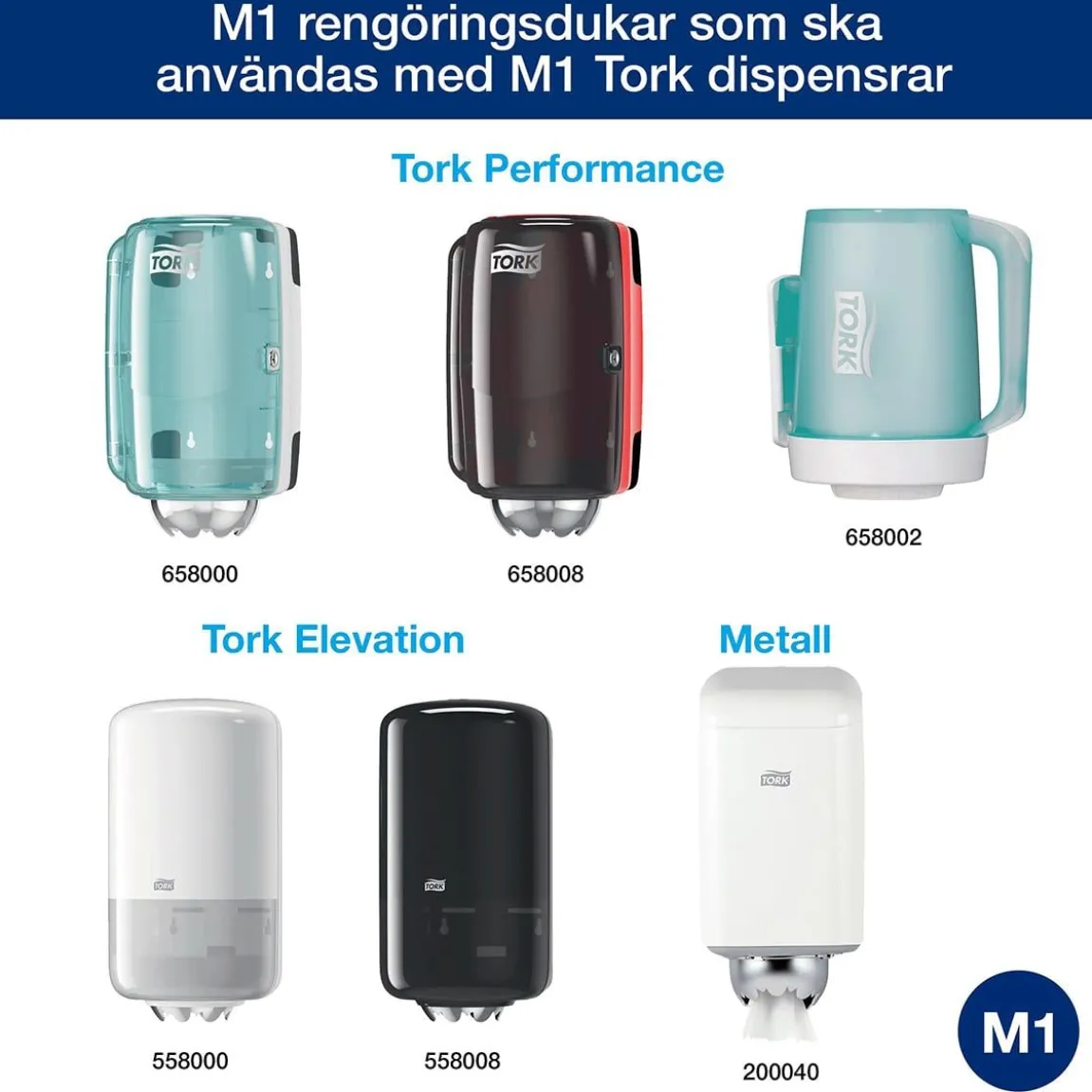Torkrulle Tork M1 Advanced 1-lag Vit 215mmx120m