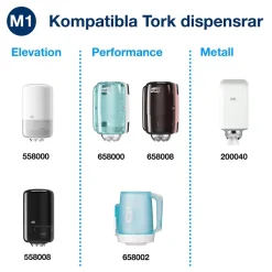 Torkrulle Tork M1 Advanced 1-lag Vit 215mmx110m