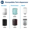 Torkrulle Tork M2 Basic 1-lag Vit 215mmx300m