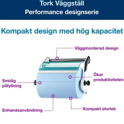 Torkrullställ Tork W1 Väggmonterad Turkos/Vit