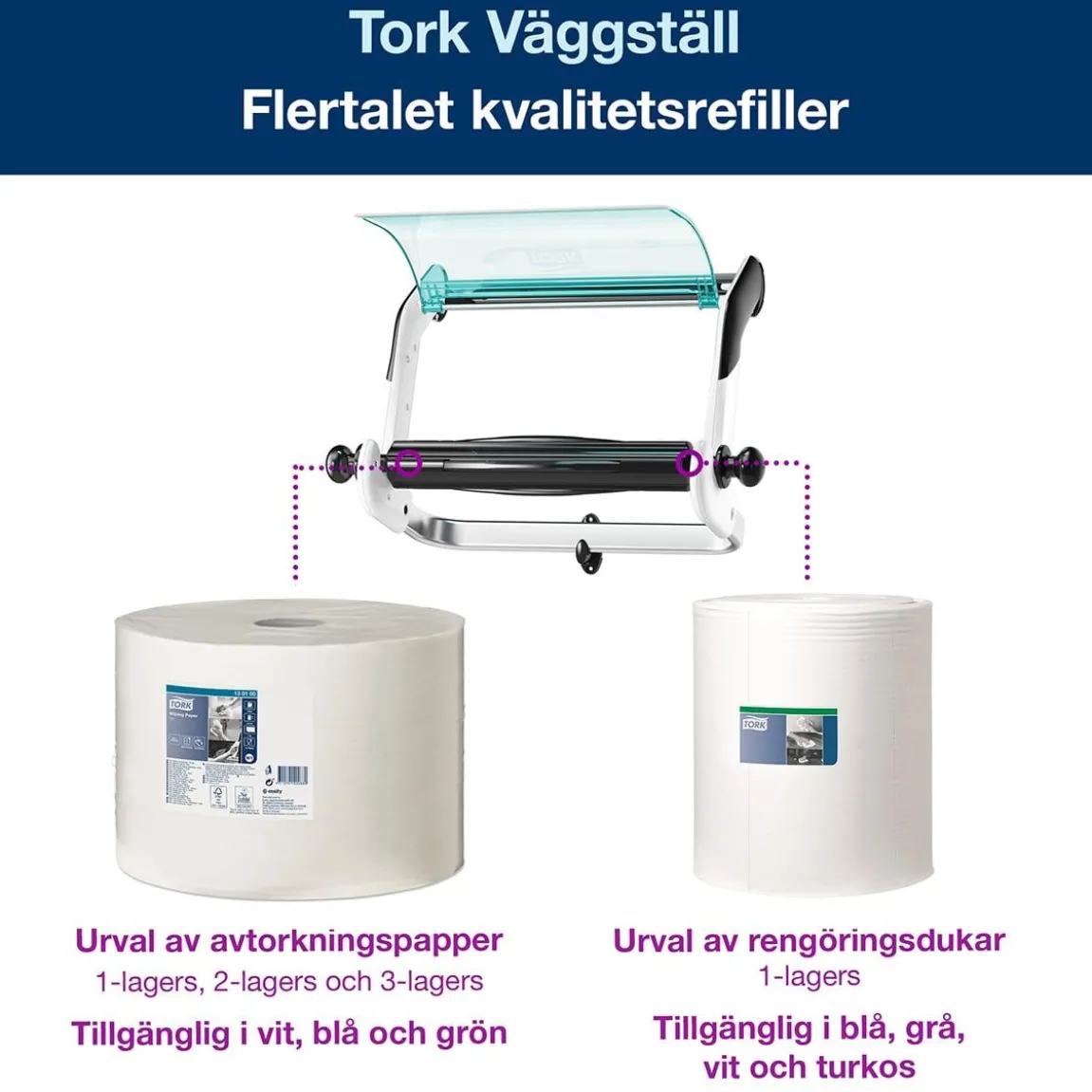 Torkrullställ Tork W1 Väggmonterad Turkos/Vit