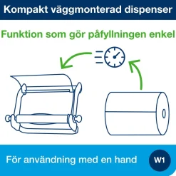 Torkrullställ Tork W1 Väggmonterad Turkos/Vit
