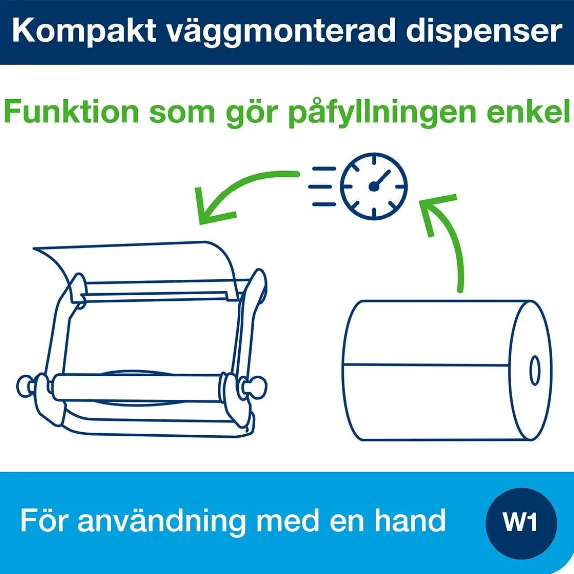 Torkrullställ Tork W1 Väggmonterad Turkos/Vit