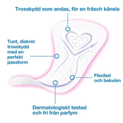 Trosskydd Libresse Multistyle Refill