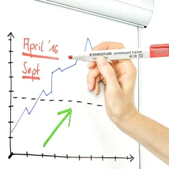 Whiteboardpenna Staedtler Lumocolor 351B Skuren Röd 2-5mm