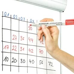 Whiteboardpenna Staedtler Lumocolor Rund Röd 2mm