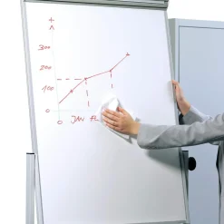 Whiteboardrengöring Durable Rengöringsdukar