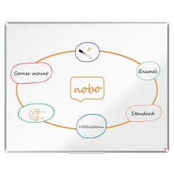 Whiteboardtavla Nobo Premium Plus Emalj 1500x1200mm
