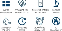 Ytdesinfektion Sanify Alkoholfri 1L