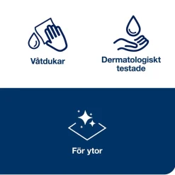 Ytdesinfektion Tork Servett